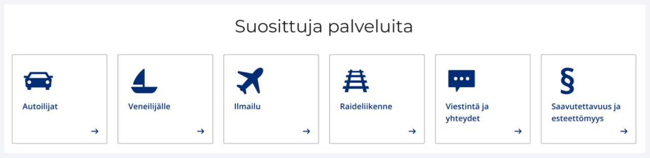 Kuvankaappaus ikonilinkeistä, joissa on esitelty suosituimpia palveluita